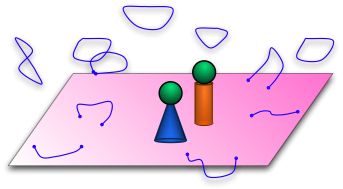 Brane worlds