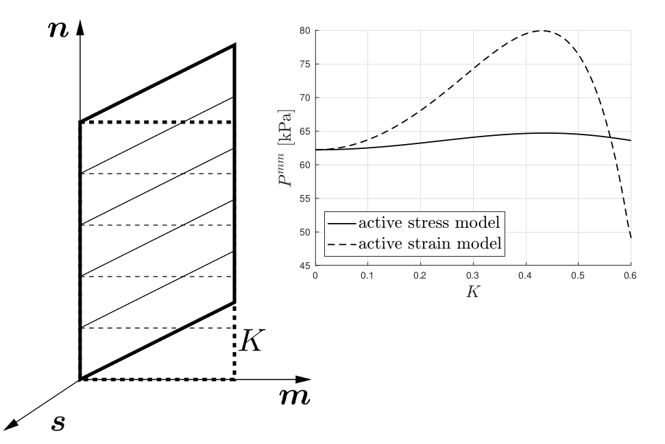 2018-giantesio-comparison.png